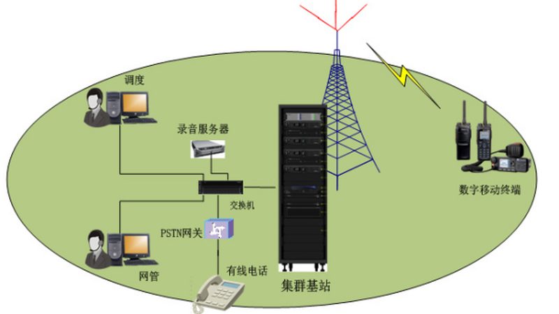 千兆路由器：揭秘其批发价背后的规格奥秘**