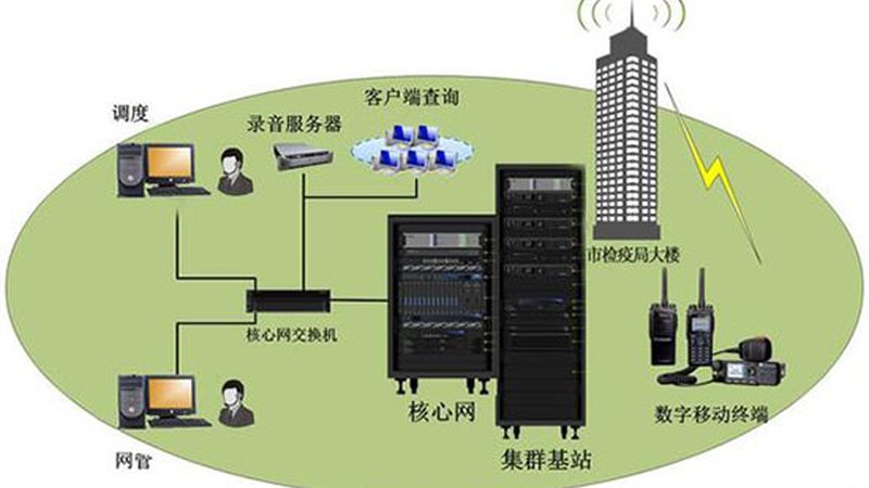接入交换机：如何选择合适的规格与代理加盟**