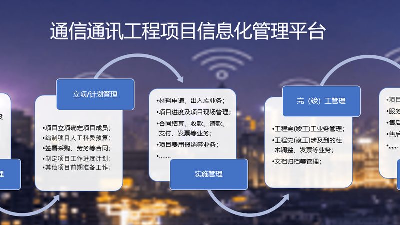 g设备安装步骤详解：高效部署，无忧运维